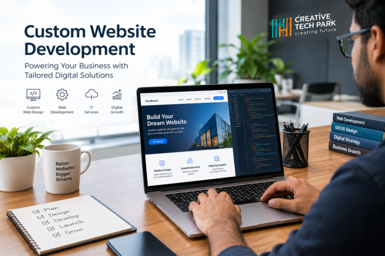Custom Website Development: The Complete Guide for Businesses