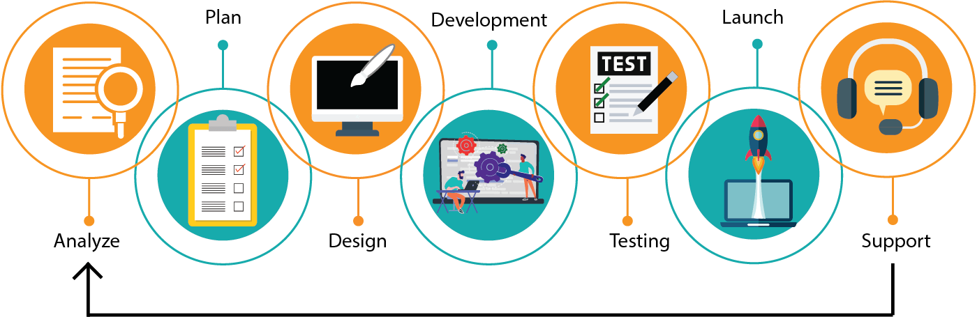 Working-Process-Creative-Tech-Park